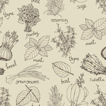 Load image into Gallery viewer, Peel &amp; Stick Wallpaper
